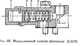 Редукционный клапан Д-37М