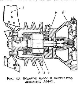 Водяной насос и вентилятор двигателя АМ-01