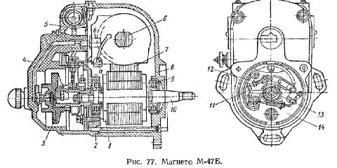 магнето М-47Б