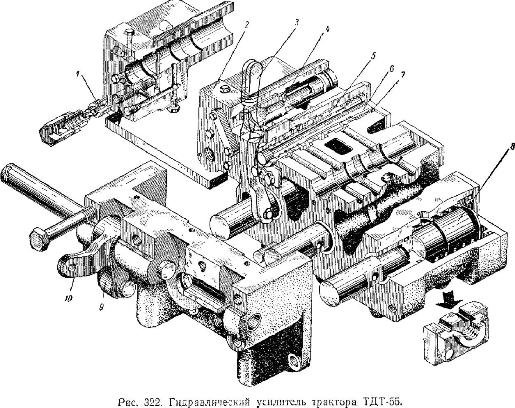 Гидроусилитель трактора ТДТ-55