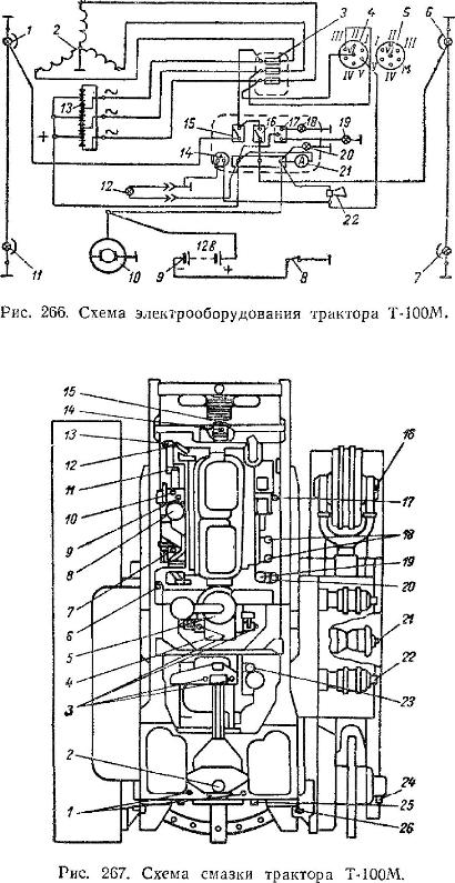 Электрооборудование трактора и схема смазки Т-100М