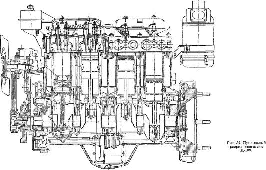 Общая компоновка двигателя Д-108