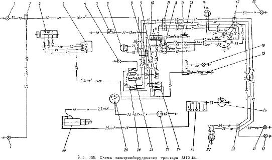 Схема электрооборудования трактора МТЗ-50