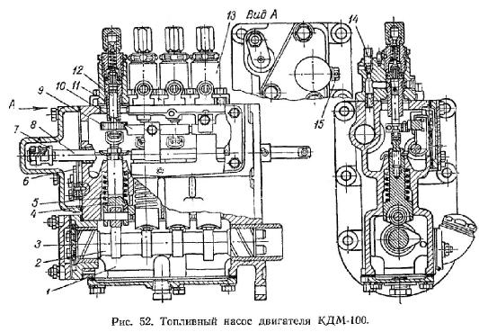 Топливный насос двигателя КДМ-100