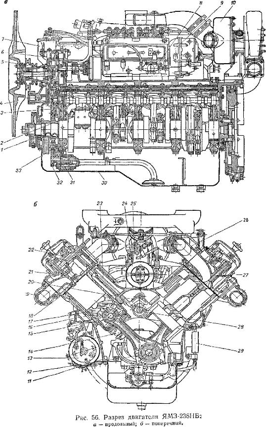 двигатель ЯМЗ-238НВ