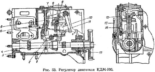 регулятор двигателя КДМ-100